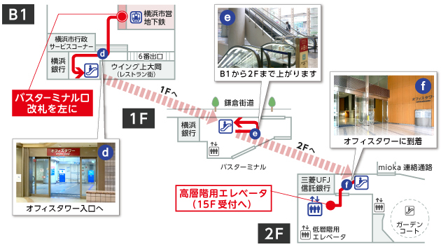 横浜市営地下鉄ブルーラインをご利用の場合